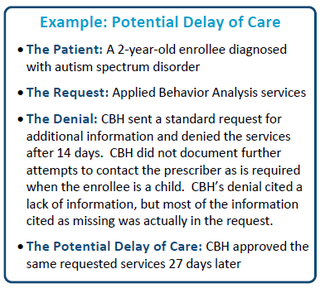 Example: Potential Delay of Care